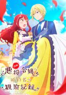 ������� ���������� �� ���� �������� (2026)