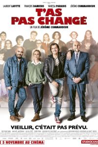 � �� �� ��������� (2025)