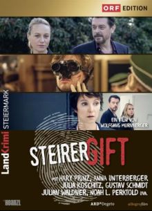 ������ ������������: ���������� ������� (2025)