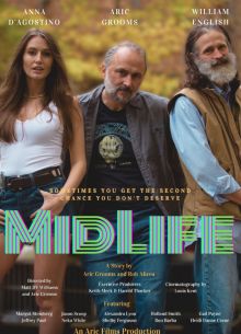 Средний Возраст (2022)