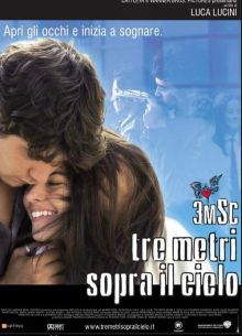 Три метра над небом (2004)