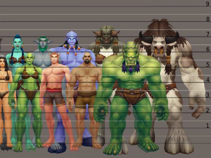 10 подробностей про фильм «Варкрафт» 10 подробностей про фильм «Варкрафт»