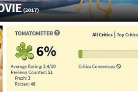 Из-за страха недополученной прибыли в США могут отказаться от пресс-показов фильмов Из-за страха недополученной прибыли в США могут отказаться от пресс-показов фильмов